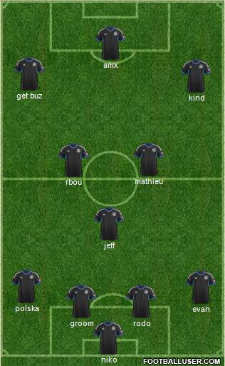 San Jose Earthquakes Formation 2014