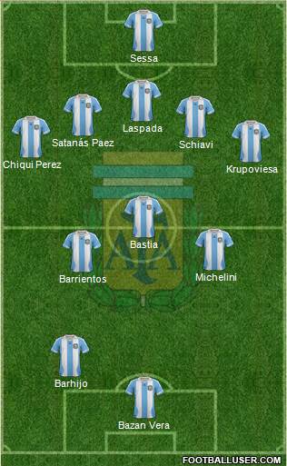 Argentina Formation 2014