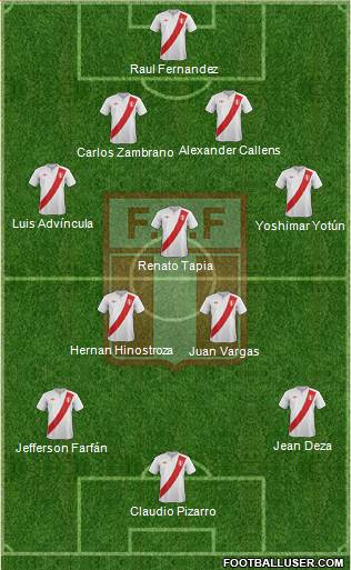 Peru Formation 2014