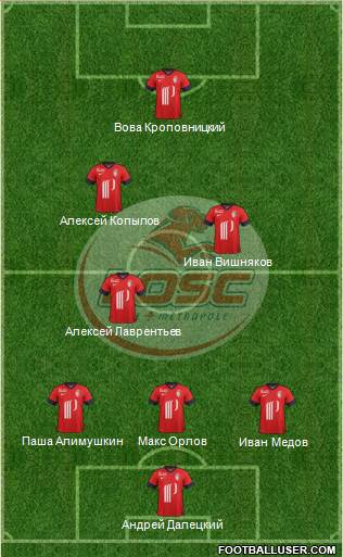 LOSC Lille Métropole Formation 2014