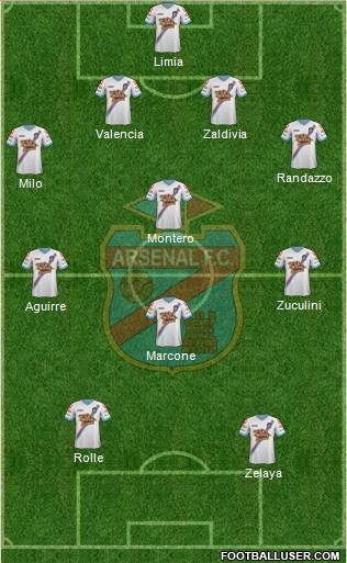 Arsenal de Sarandí Formation 2014