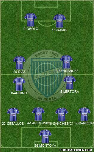 Godoy Cruz Antonio Tomba Formation 2014