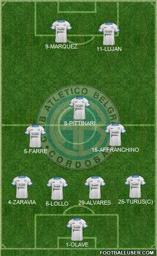 Belgrano de Córdoba Formation 2014