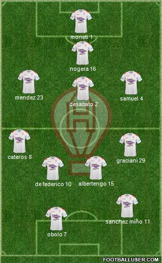 Huracán Formation 2014