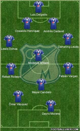 CD Los Millonarios Formation 2014