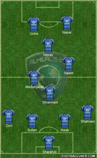 Al-Hilal (KSA) Formation 2014