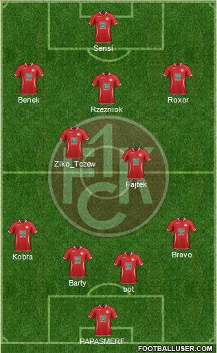 1.FC Kaiserslautern Formation 2014