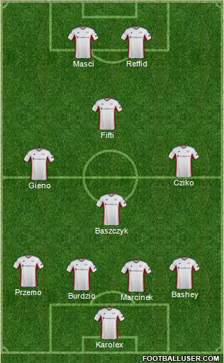 New England Revolution Formation 2014