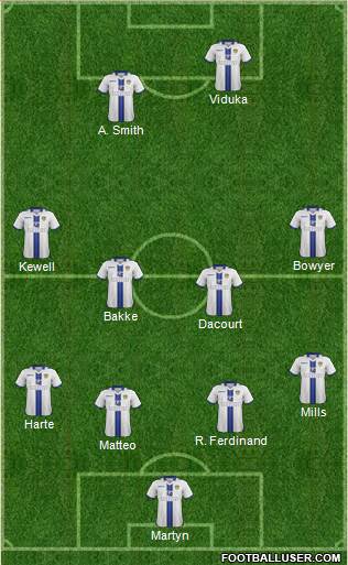 Leeds United Formation 2014