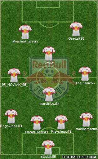 FC Salzburg Formation 2014