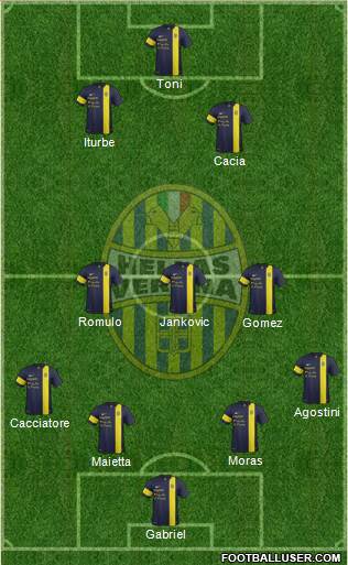 Hellas Verona Formation 2014