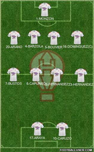 Huracán Formation 2014