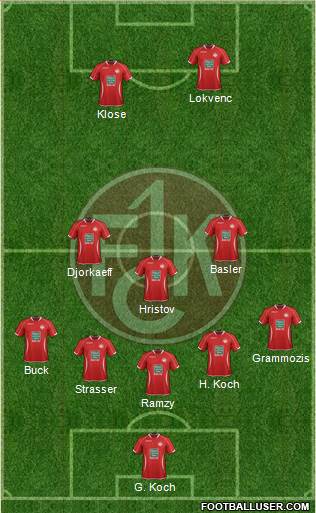 1.FC Kaiserslautern Formation 2014