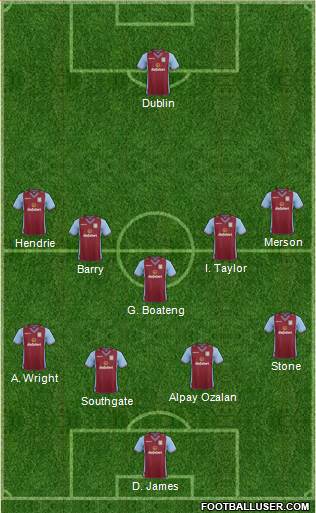 Aston Villa Formation 2014