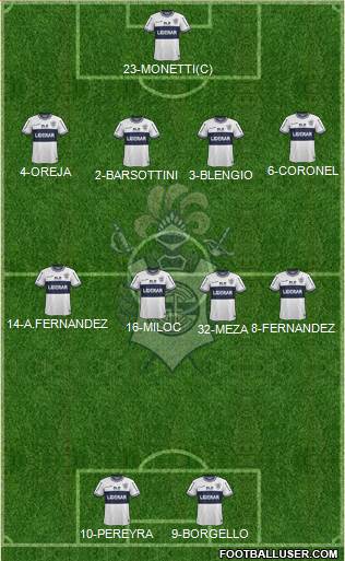 Gimnasia y Esgrima de La Plata Formation 2014