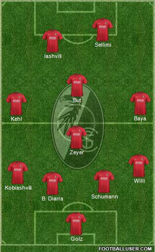 SC Freiburg Formation 2014