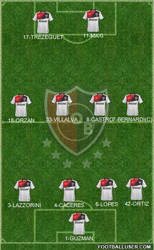 Newell's Old Boys Formation 2014