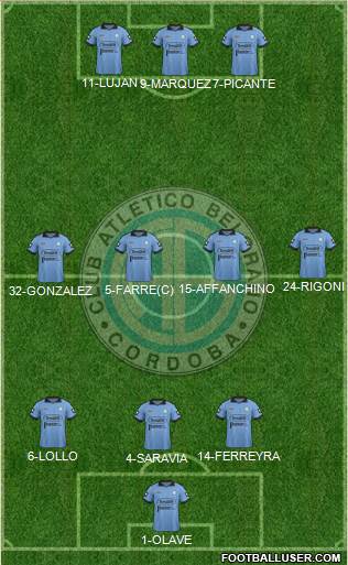 Belgrano de Córdoba Formation 2014