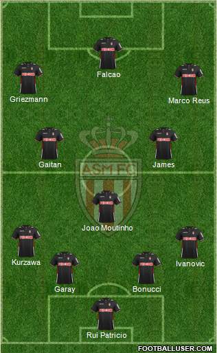 AS Monaco FC Formation 2014