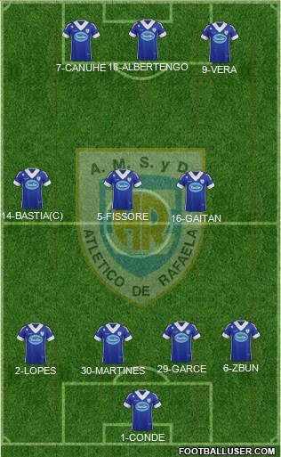 Atlético Rafaela Formation 2014