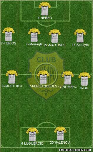 Olimpo de Bahía Blanca Formation 2014