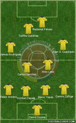 Colombia Formation 2014