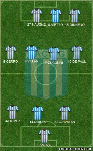 Racing Club Formation 2014