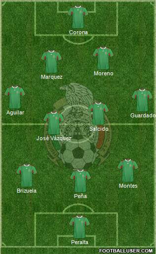 Mexico Formation 2014