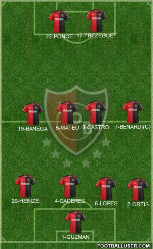 Newell's Old Boys Formation 2014