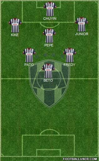 Club de Fútbol Monterrey Formation 2014