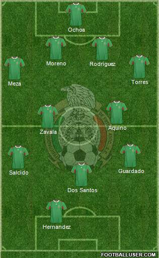 Mexico Formation 2014