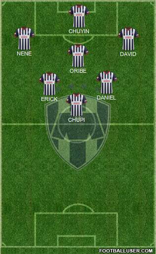 Club de Fútbol Monterrey Formation 2014