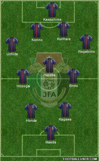 Japan Formation 2014