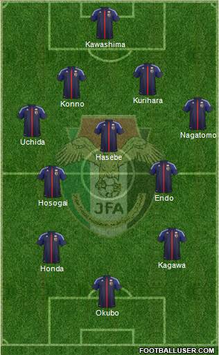 Japan Formation 2014