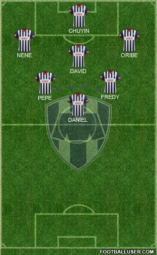 Club de Fútbol Monterrey Formation 2014