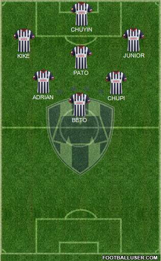 Club de Fútbol Monterrey Formation 2014