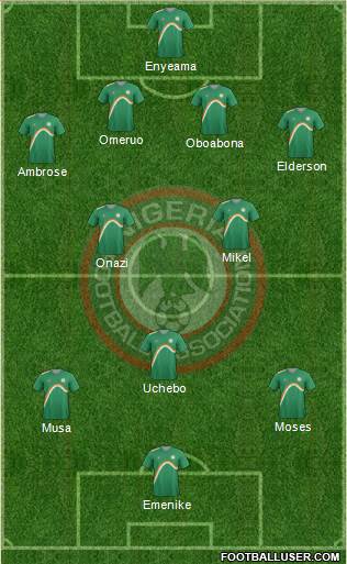 Nigeria Formation 2014