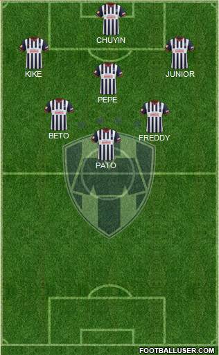 Club de Fútbol Monterrey Formation 2014