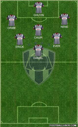 Club de Fútbol Monterrey Formation 2014