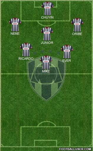 Club de Fútbol Monterrey Formation 2014