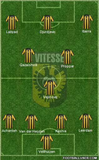 Vitesse Formation 2014