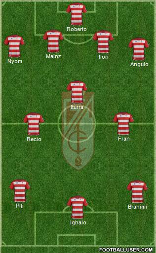 Granada C.F. Formation 2014