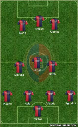 Cagliari Formation 2014