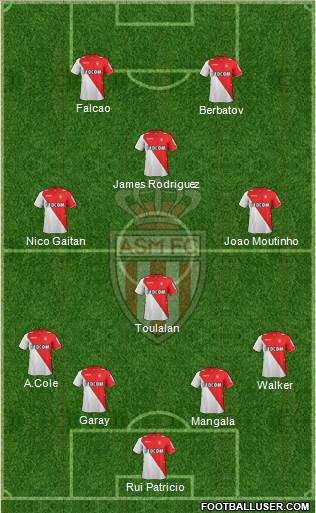 AS Monaco FC Formation 2014