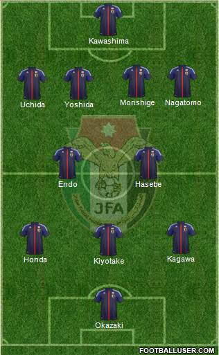 Japan Formation 2014