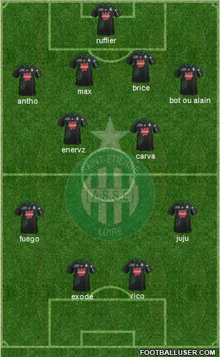 A.S. Saint-Etienne Formation 2014