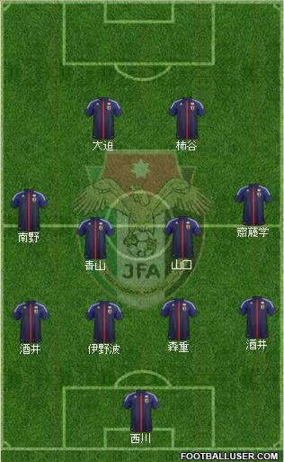 Japan Formation 2014