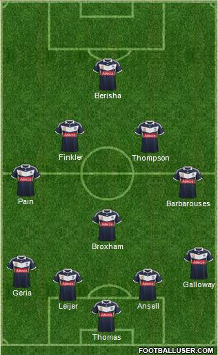 Melbourne Victory FC Formation 2014