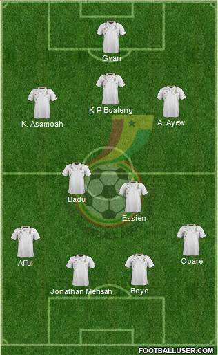 Ghana Formation 2014