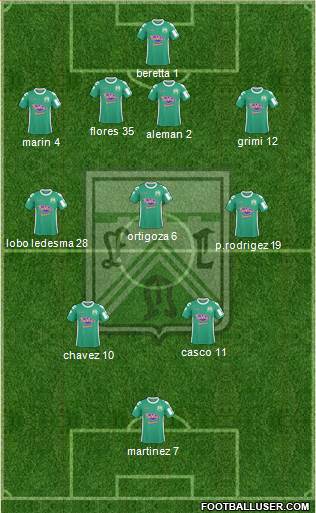 Ferro Carril Oeste Formation 2014